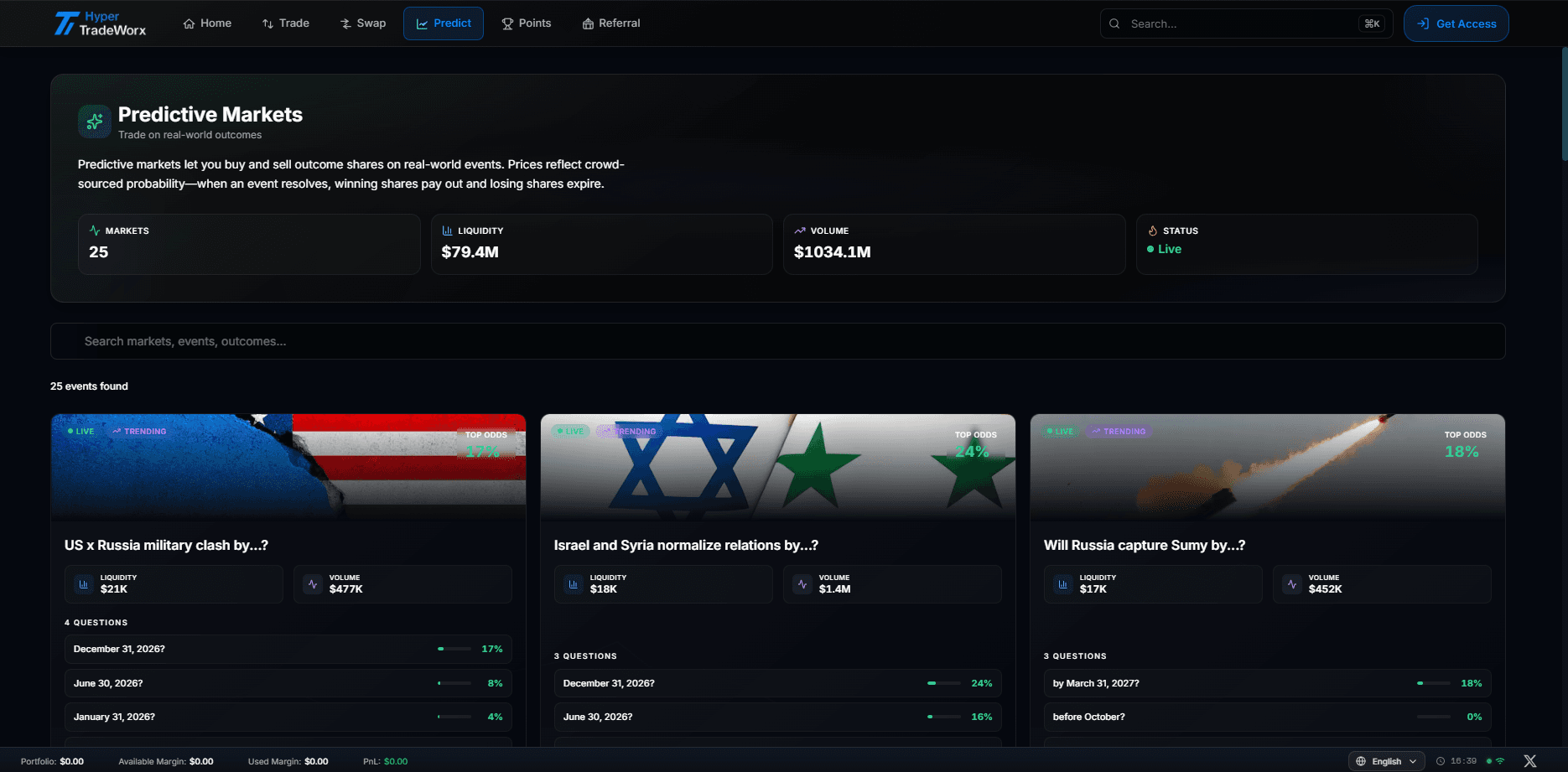 Predictive market-interface